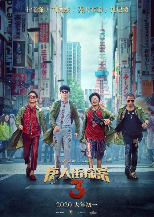 国立西班牙语裔大学学生卡
